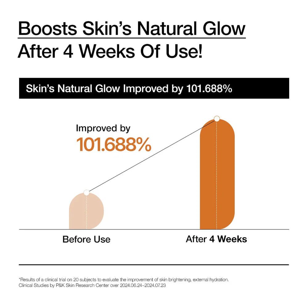 Buy Anua Rice 70 Intensive Moisturizing Milk 150ml Online in Saudi Arabia - YASHIE SA