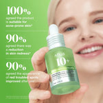 Smiling model holding a bottle of Anua Azelaic Acid 10 Hyaluron Serum next to clinical trial efficacy statistics