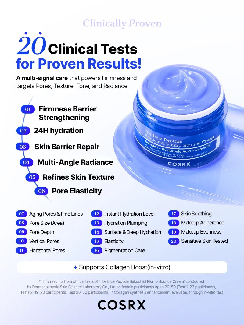 The Blue Peptide Bakuchiol Plump Bounce Cream 50ml