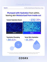 The Blue Peptide Bakuchiol Plump Bounce Cream 50ml