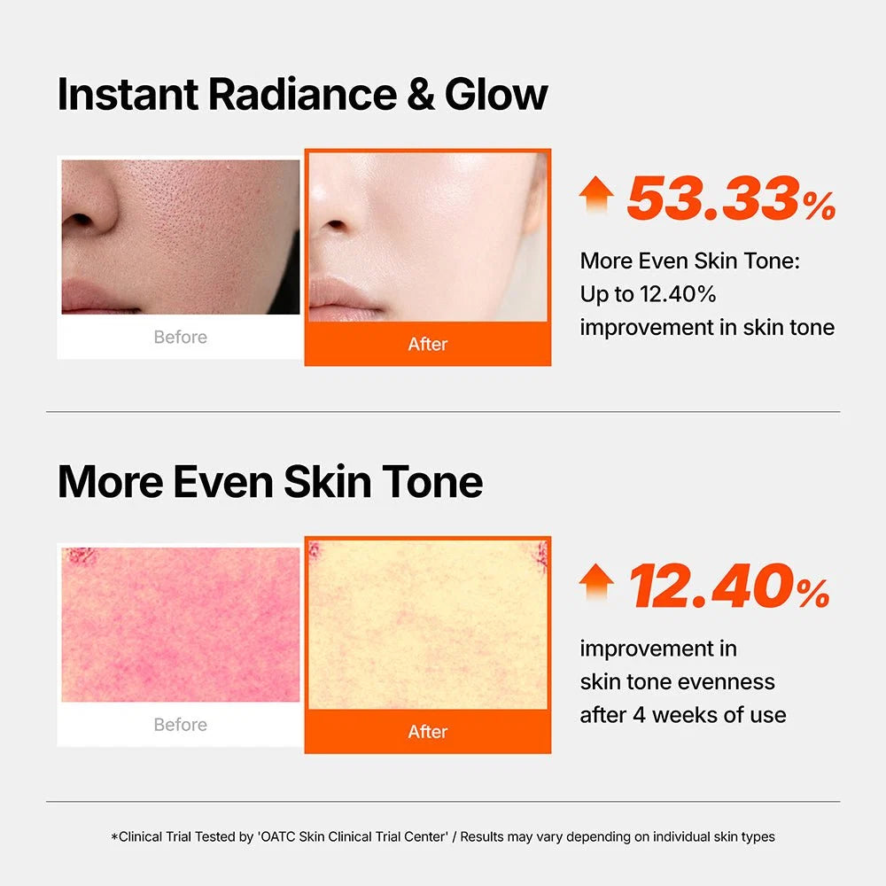 Clinical trial results chart showing skin tone improvement before and after using Genabelle ampoule.