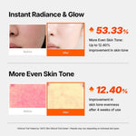 Clinical trial results chart showing skin tone improvement before and after using Genabelle ampoule.