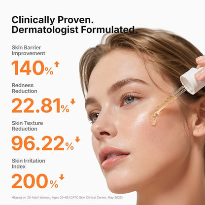 Model applying Genabelle ampoule with statistics on skin barrier repair and redness reduction.