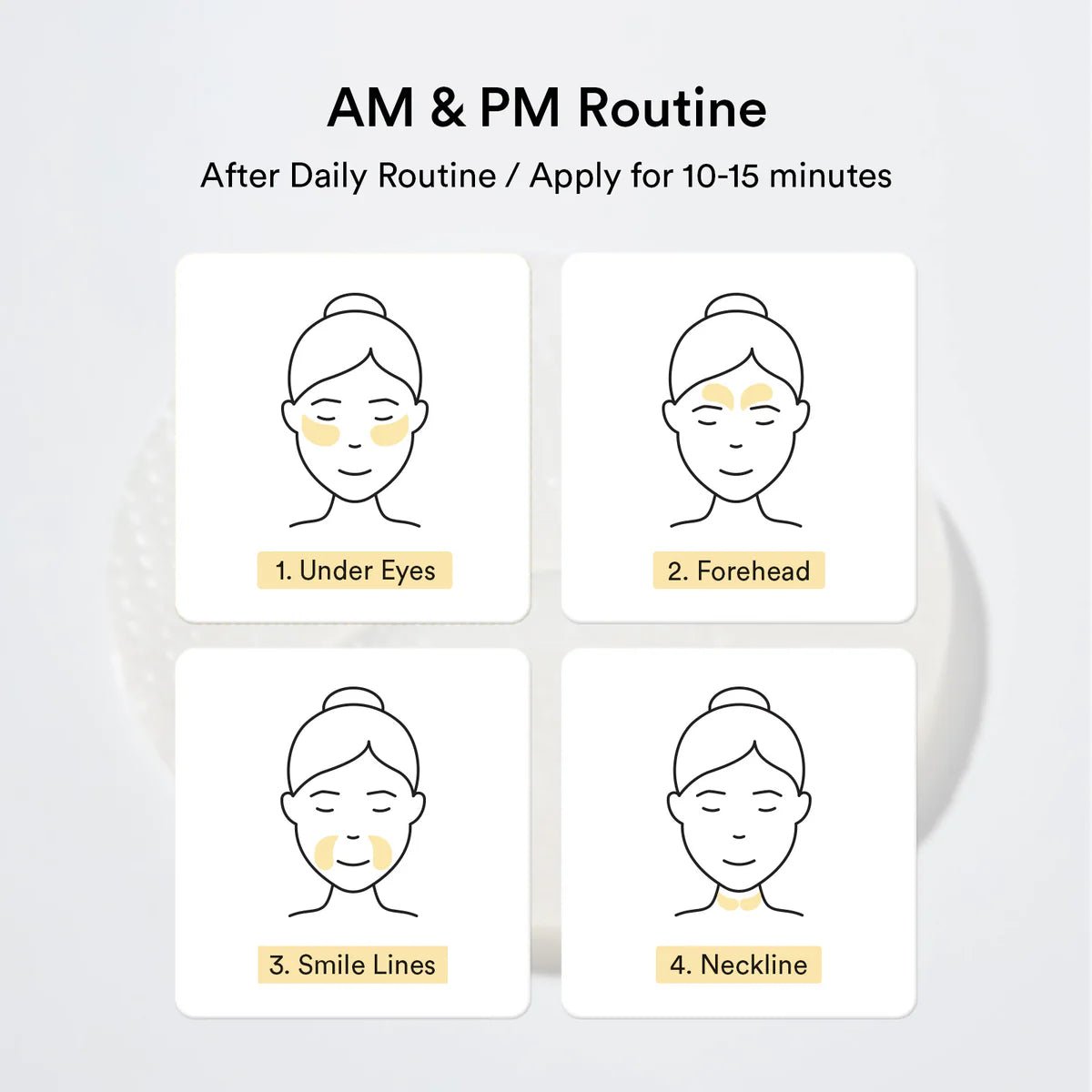 Diagram showing Abib eye patch application on under eyes, forehead, smile lines, and neckline.