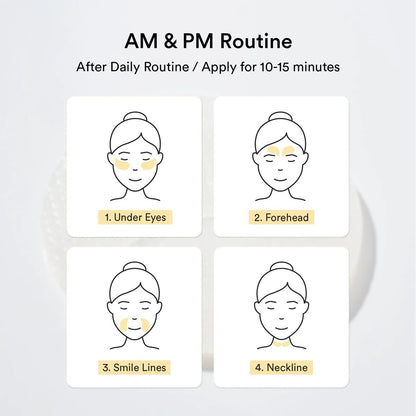 Diagram showing Abib eye patch application on under eyes, forehead, smile lines, and neckline.