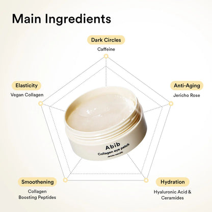 Main ingredients of Abib eye patches: Caffeine, Jericho Rose, Hyaluronic Acid, Peptides, and Vegan Collagen.