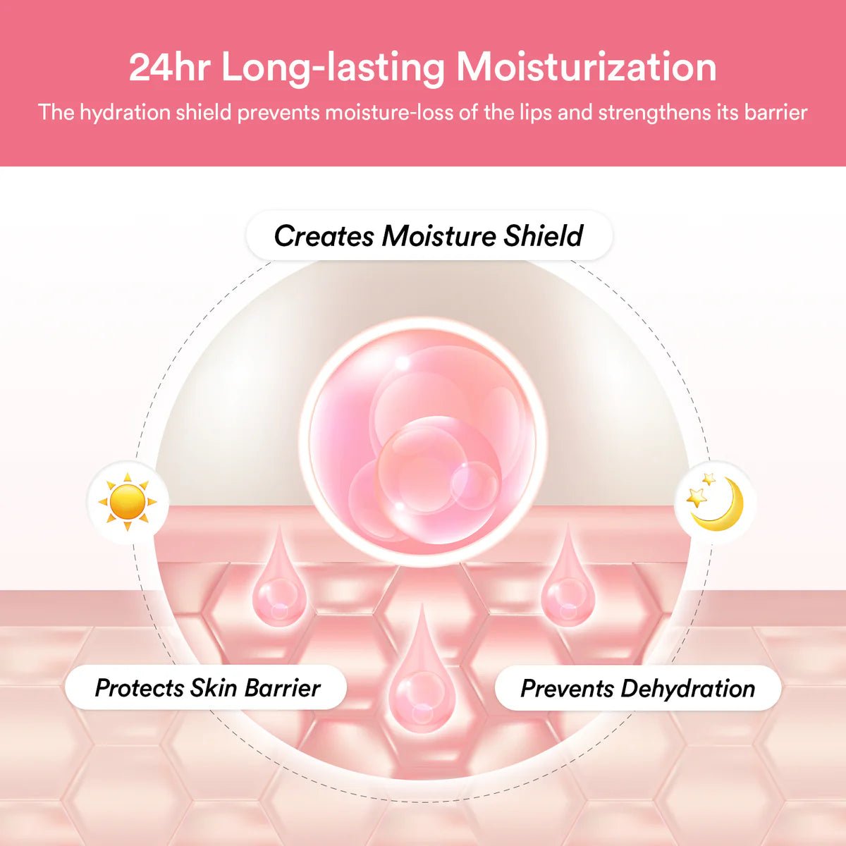 Buy Abib PDRN collagen Lip Mask Glazed Jelly 11g Online in Saudi Arabia - YASHIE SA