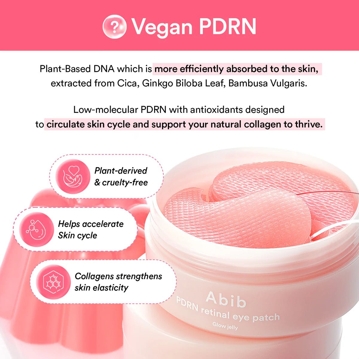 Vegan PDRN eye patch packaging with text about plant-based DNA and benefits.