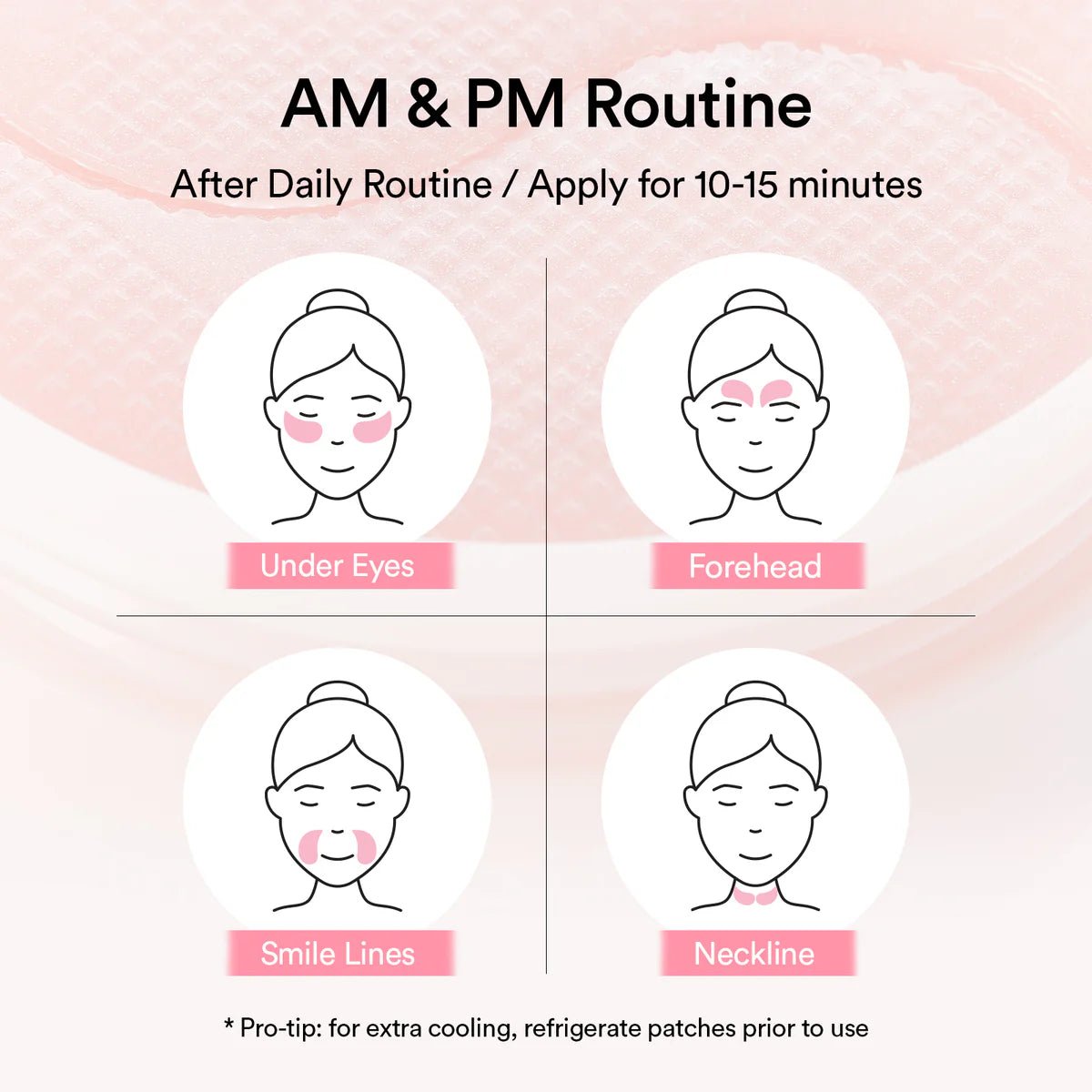 AM & PM Routine diagram for applying Abib eye patches to face on a pink background