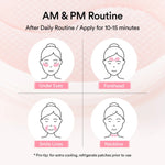AM & PM Routine diagram for applying Abib eye patches to face on a pink background