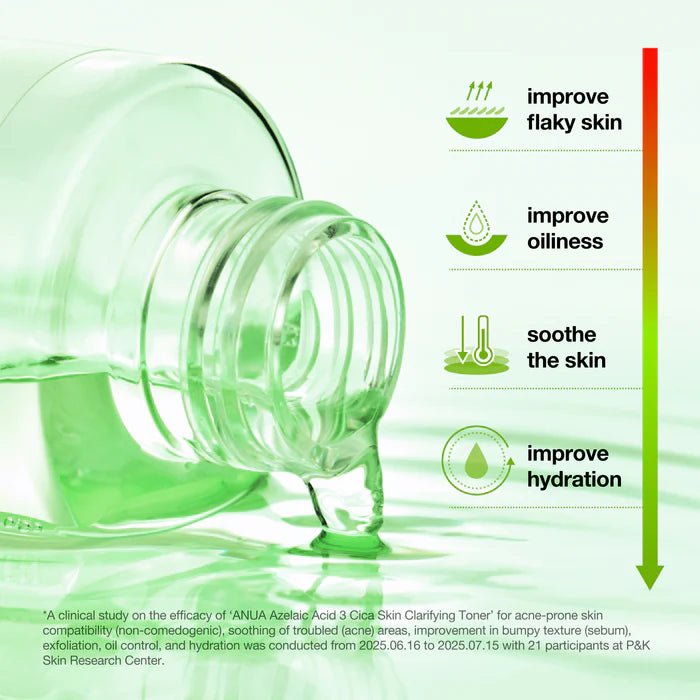 Buy Anua Azelaic Acid 3 Cica Skin Clarifying Toner 250ml Online in Saudi Arabia - YASHIE SA