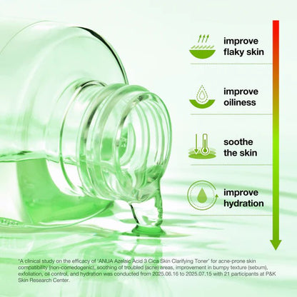 Buy Anua Azelaic Acid 3 Cica Skin Clarifying Toner 250ml Online in Saudi Arabia - YASHIE SA