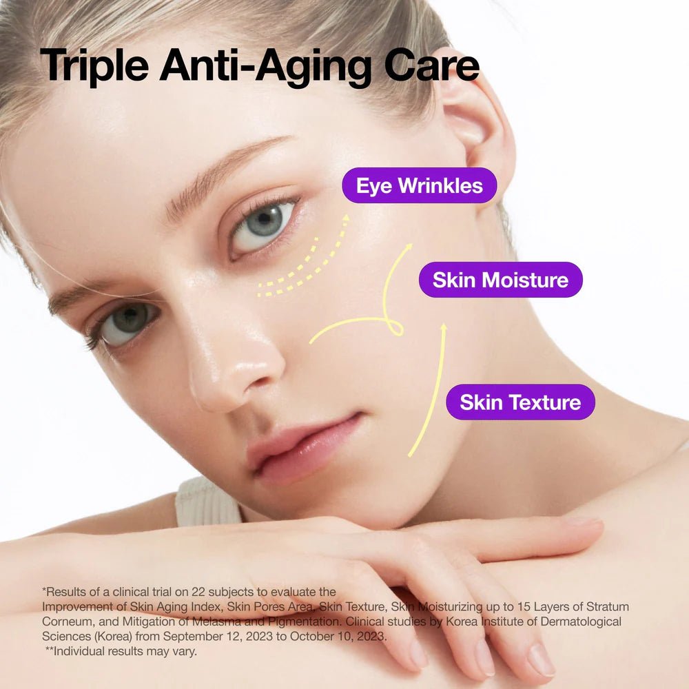 Buy Anua Nano Retinol 0.3% Niacin Renewing Serum 30ml Online in Saudi Arabia - YASHIE SA