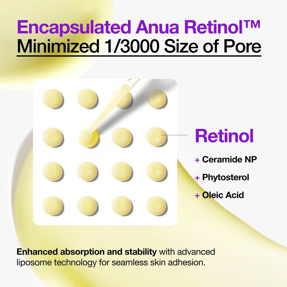 Buy Anua Nano Retinol 0.3% Niacin Renewing Serum 30ml Online in Saudi Arabia - YASHIE SA