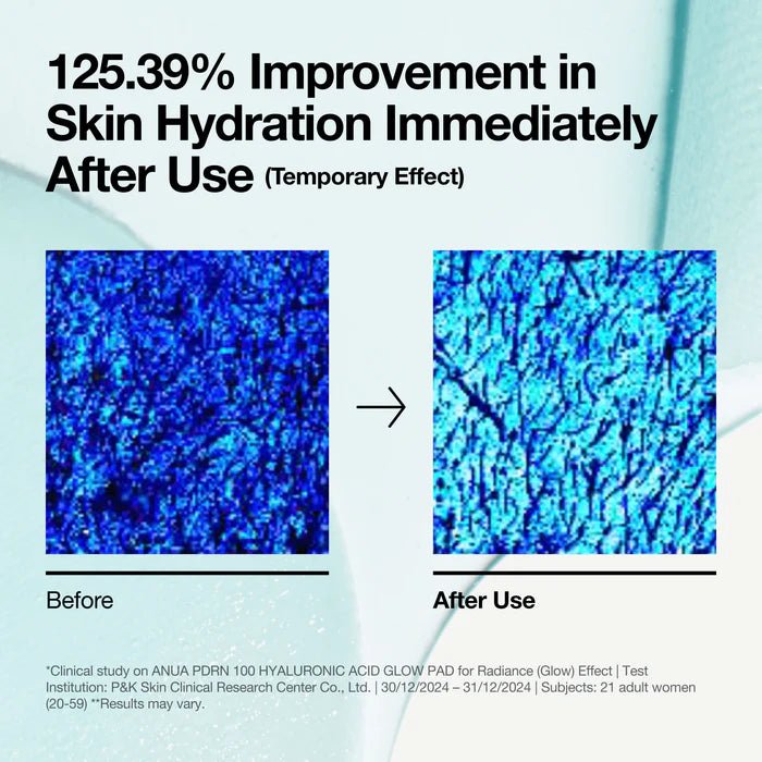 Buy Anua PDRN 100 Hyaluronic Acid Glow Pad 180ml Online in Saudi Arabia - YASHIE SA