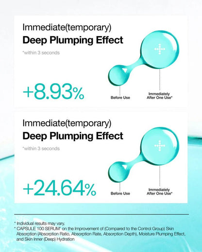 Buy Anua PDRN Hyaluronic Capsule 100 Serum 30ml Online in Saudi Arabia - YASHIE SA