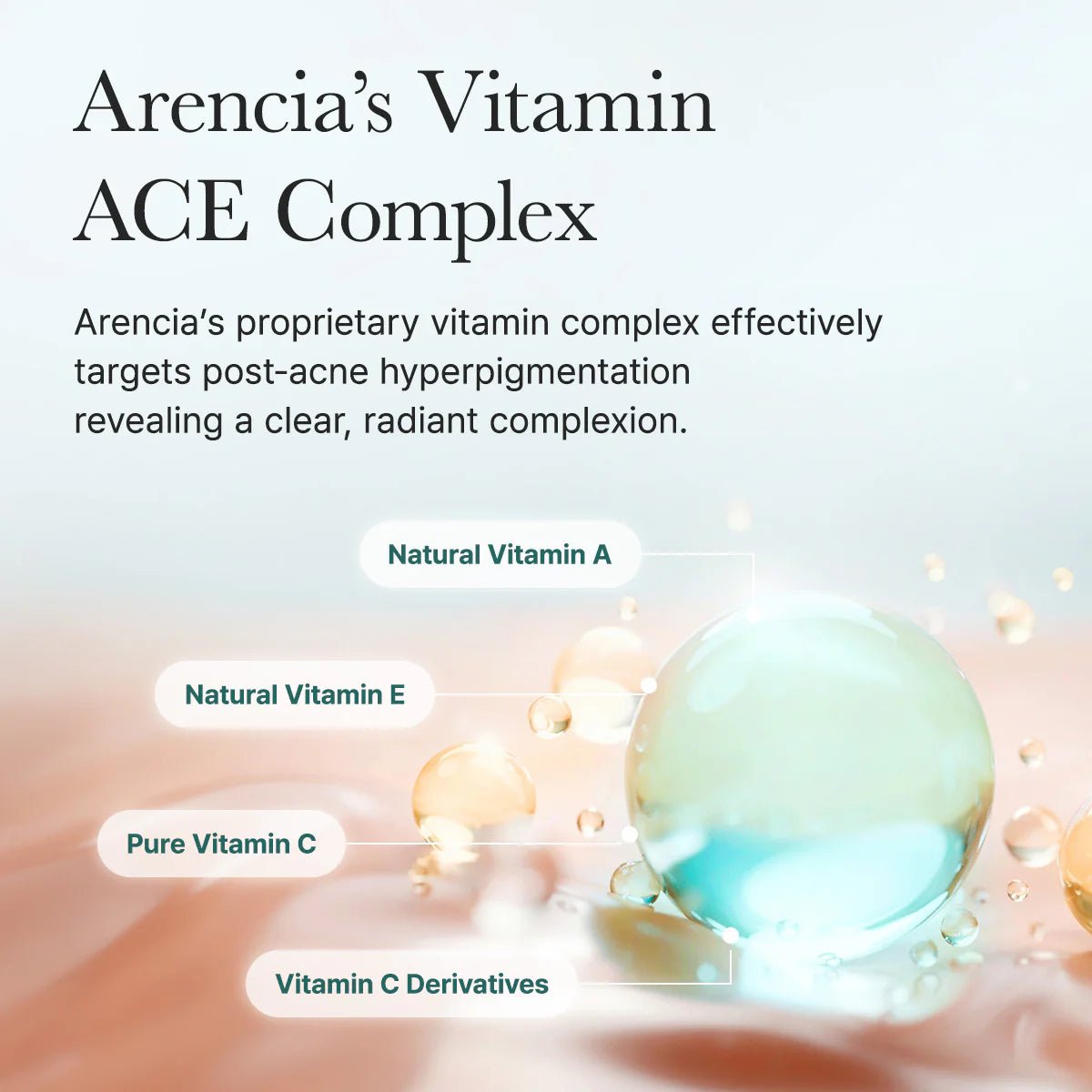Ingredient spotlight on Vitamin ACE Complex, Niacinamide, and Hyssop Extract for post-acne radiance care.