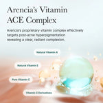 Ingredient spotlight on Vitamin ACE Complex, Niacinamide, and Hyssop Extract for post-acne radiance care.