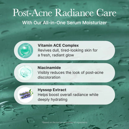 Product shot with benefits: targets post-acne marks, refines texture/lines, and provides deep skin hydration.