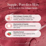 Infographic of key ingredients including 30% Red Collagen Complex, Niacinamide, Peptides, and Rosehip Extract.