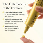Hand dispensing a pea-sized drop of Retinal Booster, emphasizing the low-irritation, high-efficacy formula.