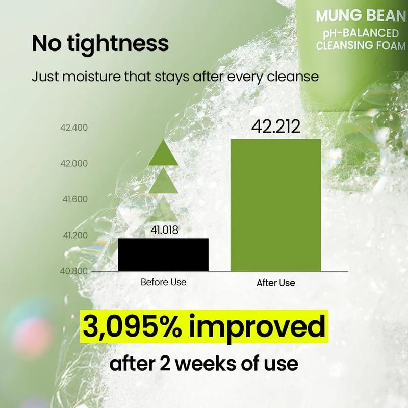 Buy Beplain Mung Bean pH - Balanced Cleansing Foam 80ml Online in Saudi Arabia - YASHIE SA