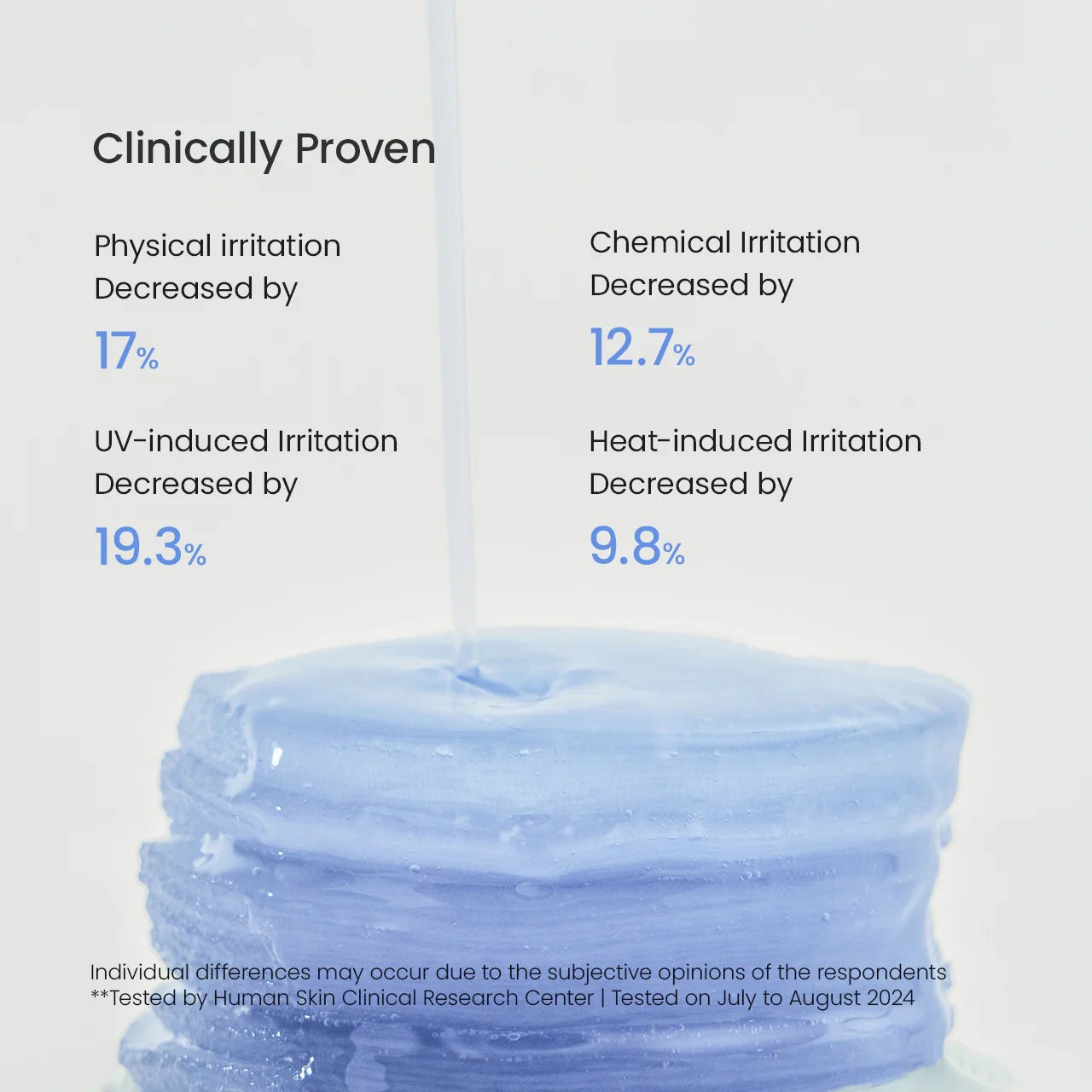 Clinical results showing decreased physical, chemical, and UV-induced irritation using Biodance toner pads.