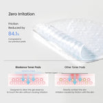 Diagram illustrating how the gel essence coating reduces friction compared to traditional toner pads.