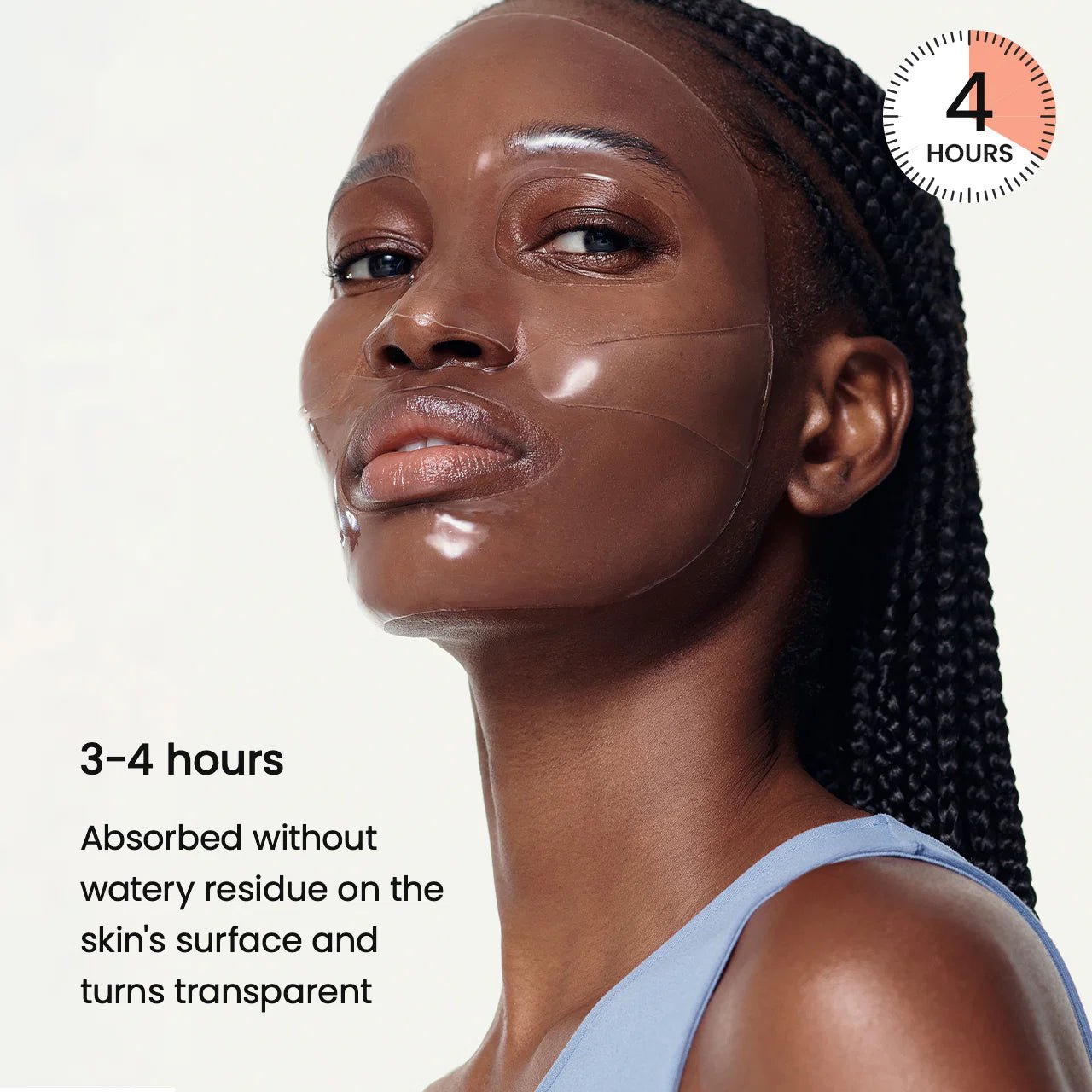 Model wearing a transparent hydrogel mask showing 3-4 hours absorption time.