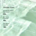 Infographic showing clinical results for pore volume, texture, and sebum reduction.