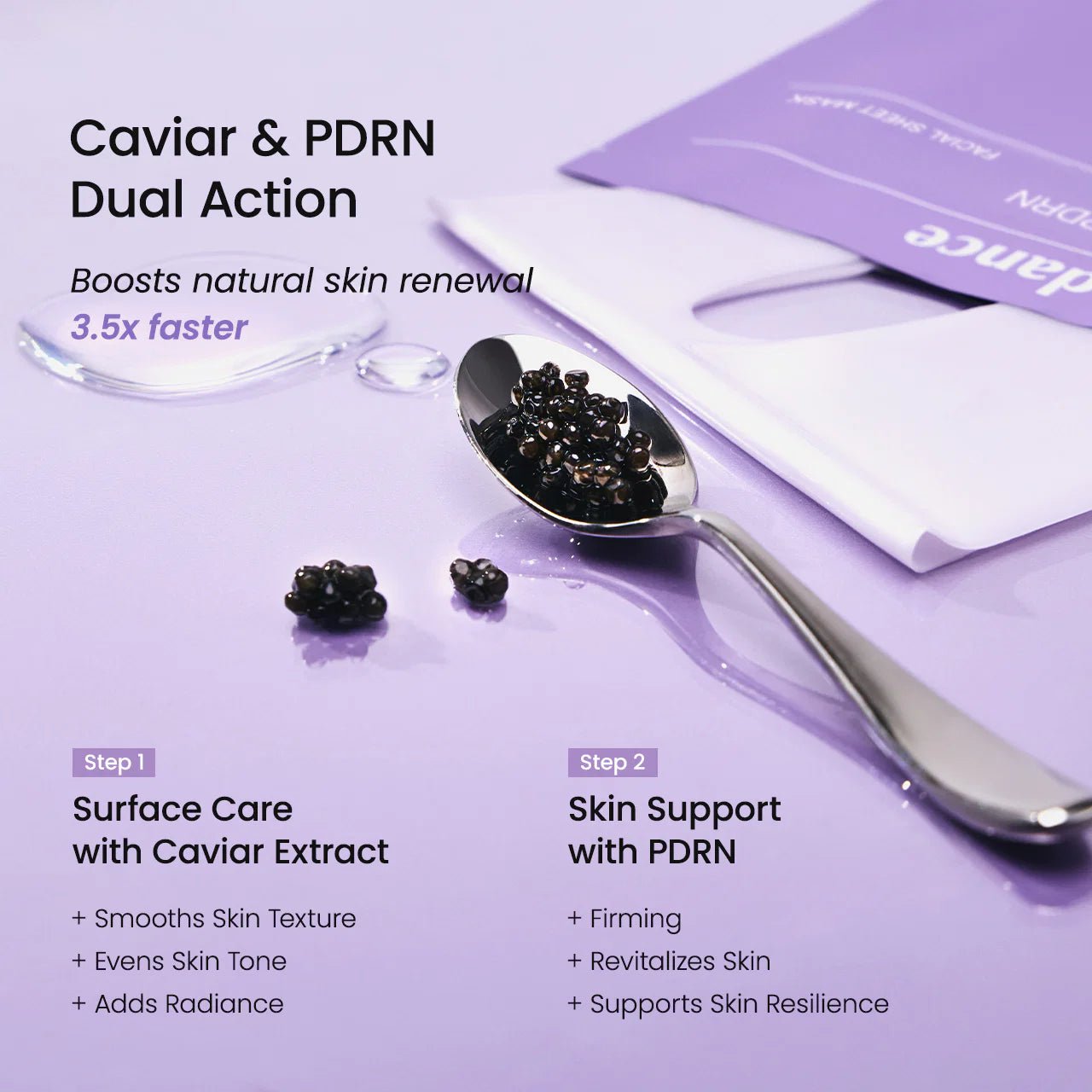 Dual action of Caviar and PDRN on a spoon, illustrating 3.5x faster natural skin renewal and firming.