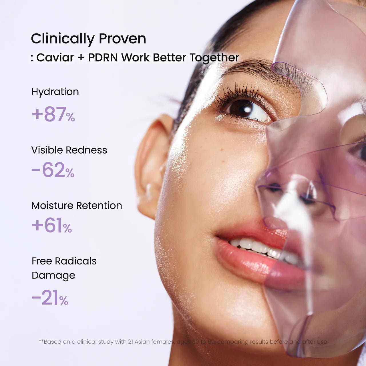 Infographic showing clinical results: +87% hydration and -62% redness using Biodance Caviar PDRN mask.