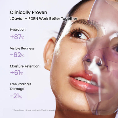 Infographic showing clinical results: +87% hydration and -62% redness using Biodance Caviar PDRN mask.