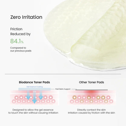 Clinical results showing decreased blackheads, whiteheads, and sebum production.