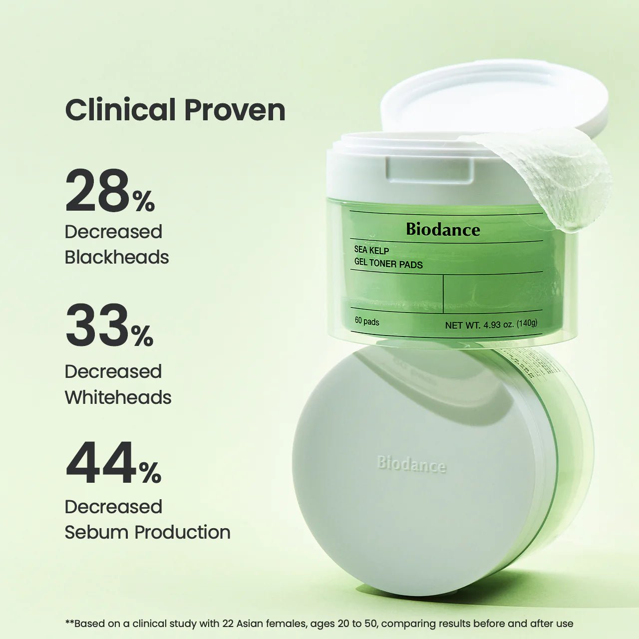 Infographic showing 84.1% reduced friction of Biodance gel pads compared to standard pads.
