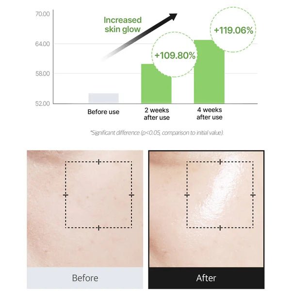 Buy Celimax The Real Noni Energy Ampoule 30ml Online in Saudi Arabia - YASHIE SA