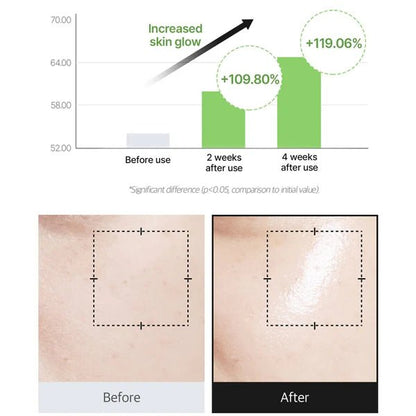 Buy Celimax The Real Noni Energy Ampoule 30ml Online in Saudi Arabia - YASHIE SA