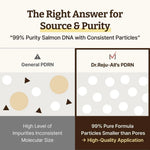 Comparison chart showing 'General PDRN' and 'Dr. Reju-All's PDRN' with text about salmon DNA purity and particle size.