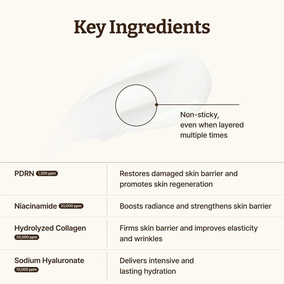 Buy Dr. Reju - All Advanced PDRN Rejuvenating Cream 20ml Online in Saudi Arabia - YASHIE SA