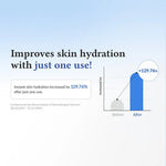 Buy Dr.Althea Aqua Marine Deep Serum 30ml Online in Saudi Arabia - YASHIE SA