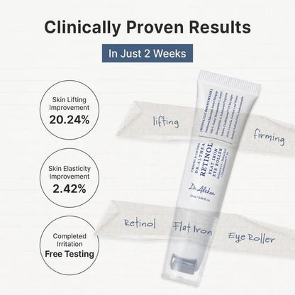 Clinical results chart for skin lifting and elasticity improvement.