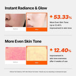 Clinical trial results chart showing skin tone improvement before and after using Genabelle ampoule.