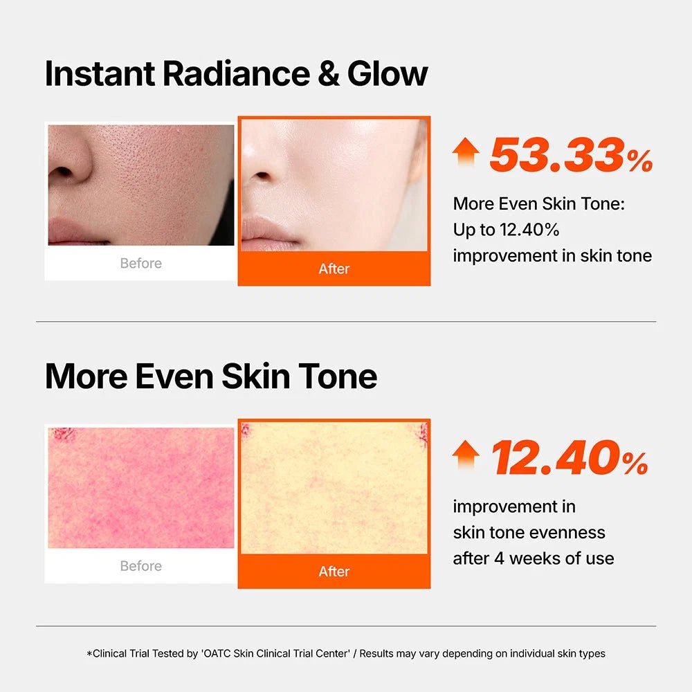 Clinical trial results chart showing skin tone improvement before and after using Genabelle ampoule.