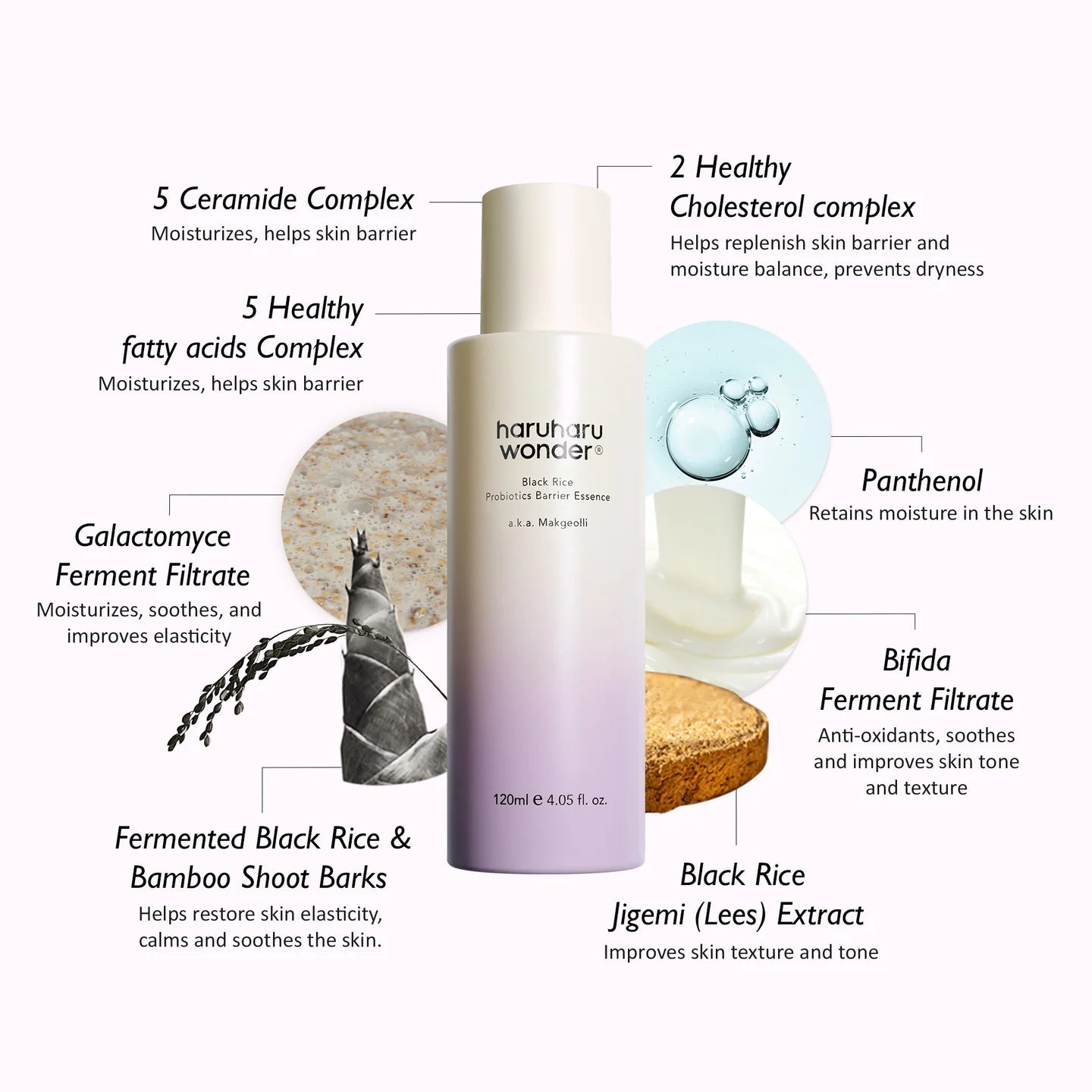 Buy HaruHaru Wonder Black Rice Probiotics Barrier Essence 120ml Online in Saudi Arabia - YASHIE SA