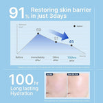 Buy Illiyoon Ceramide Ato Concentrate Cream 200ml Online in Saudi Arabia - YASHIE SA