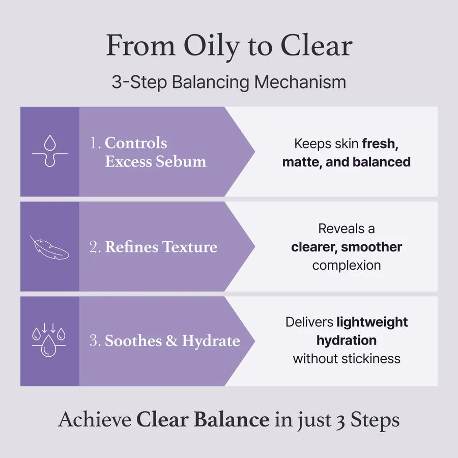 Buy I'm From Black Rice Toner 150ml Online in Saudi Arabia - YASHIE SA