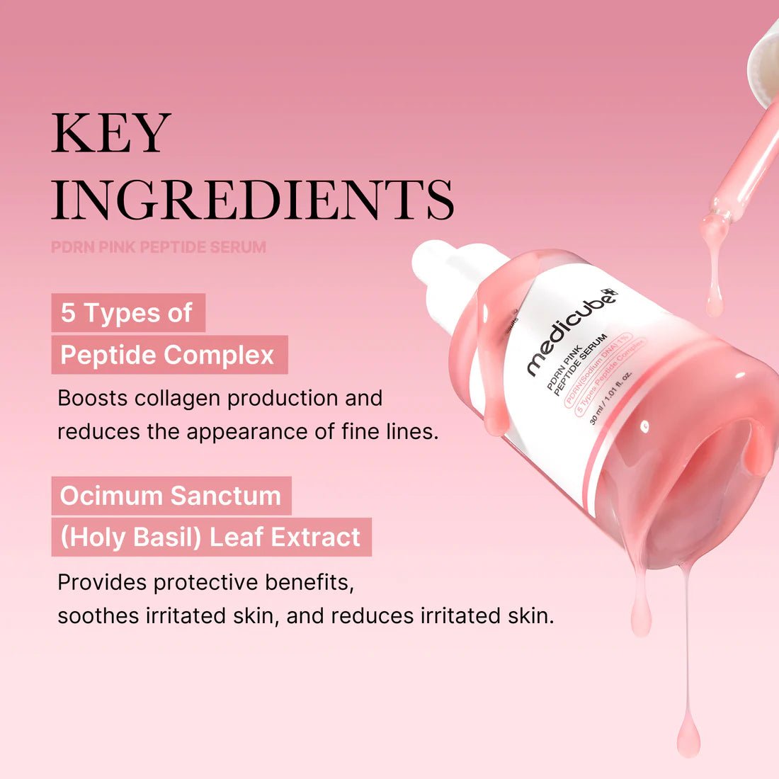 Buy Medicube Collagen PDRN Pink Peptide Serum 30ml Online in Saudi Arabia - YASHIE SA