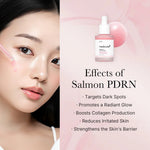 Buy Medicube Collagen PDRN Pink Peptide Serum 30ml Online in Saudi Arabia - YASHIE SA