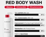 Buy Medicube Medicube Red Glow Acne Care Body Bundle Online in Saudi Arabia - YASHIE SA