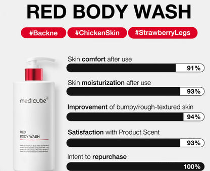 Buy Medicube Medicube Red Glow Acne Care Body Bundle Online in Saudi Arabia - YASHIE SA